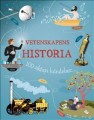  Vetenskapens historia 